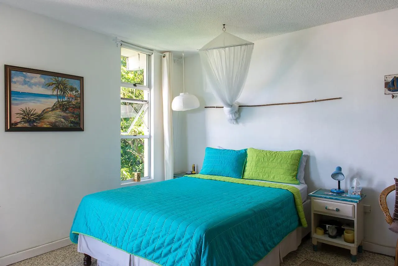 Deluxe Montego Bay Club Studio & Suites location
